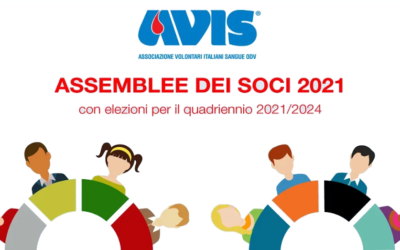 ORGANIZZAZIONE ASSEMBLEE COMUNALI